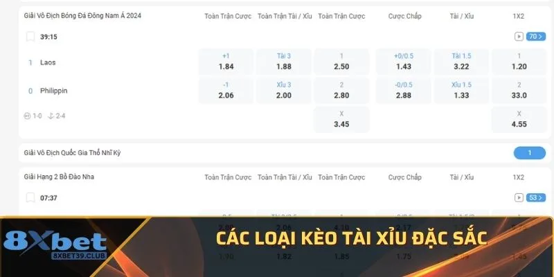 Các loại kèo tài xỉu đặc sắc