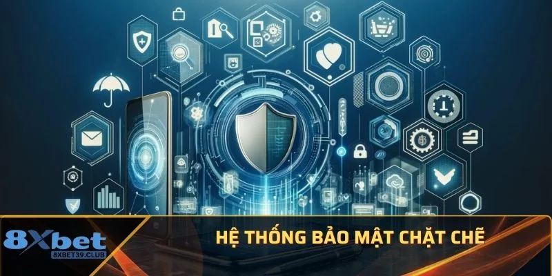 Hệ thống bảo mật chặt chẽ Hệ thống bảo mật chặt chẽ