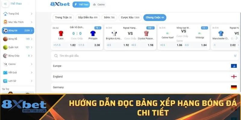 Hướng dẫn đọc bảng xếp hạng bóng đá chi tiết