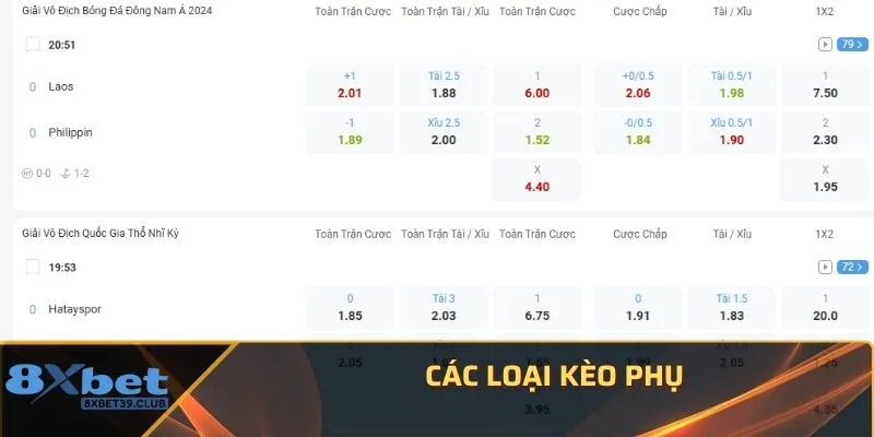 Các loại kèo phụ