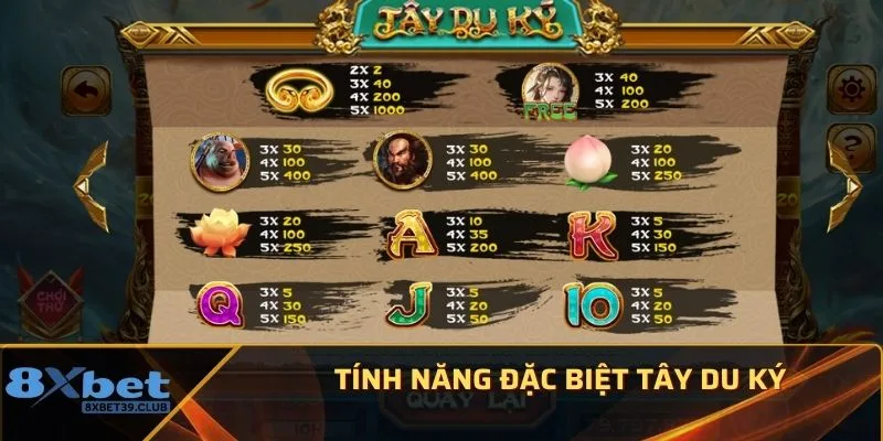 Tính năng đặc biệt Tây Du Ký