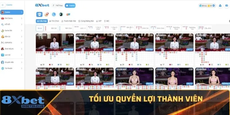 Tối ưu quyền lợi thành viên Tối ưu quyền lợi thành viên